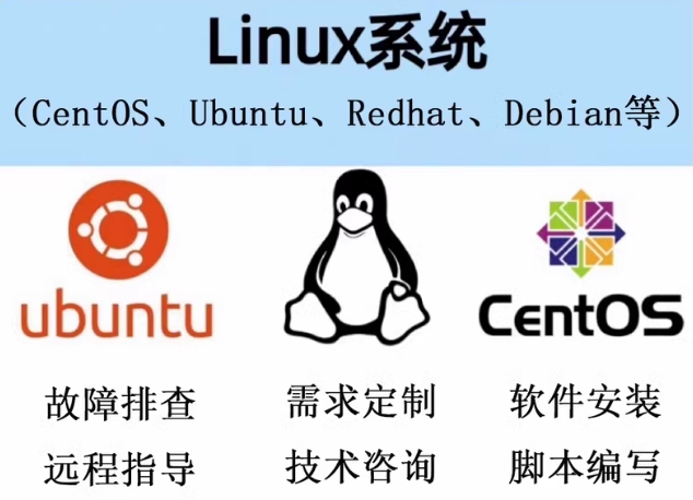 Linux（Centos、Ub